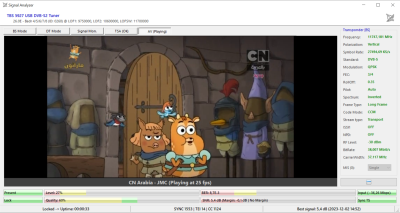 Cartoon Network (11747 V) + niveles de señal y parámetros de emisión